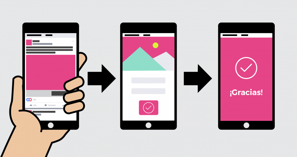 Generación de Clientes Potenciales con Facebook Ads